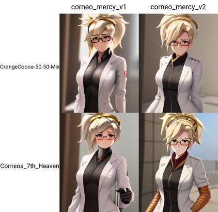 1665443309415-2670575531-best quality, 1girl, frown, confused, lab coat, semi-rimless eyewear, corneo_mercy_v1,.png